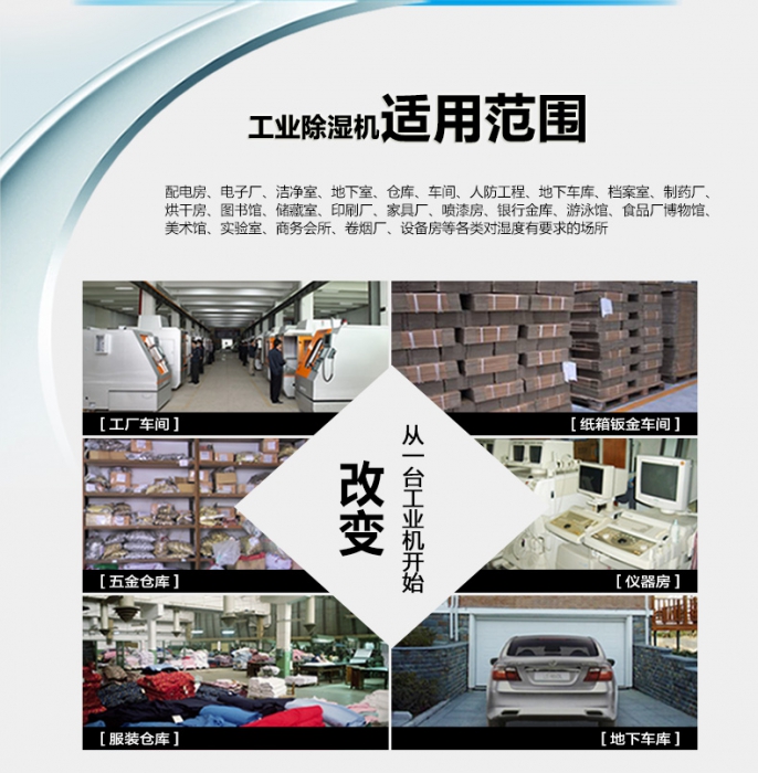 應(yīng)該如何選購除濕機(jī)？