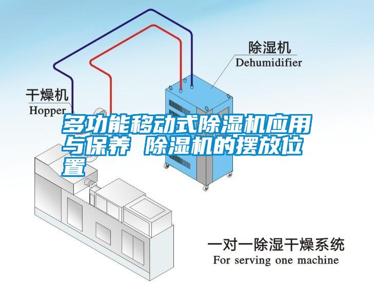 多功能移動式除濕機應用與保養 除濕機的擺放位置