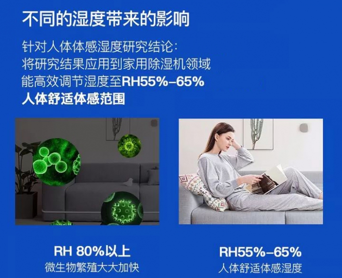新風(fēng)鋁制熱交換器真的有那么厲害嘛？