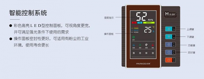 連綿陰雨，濕度過(guò)高極易導(dǎo)致貓咪皮膚病怎么辦？