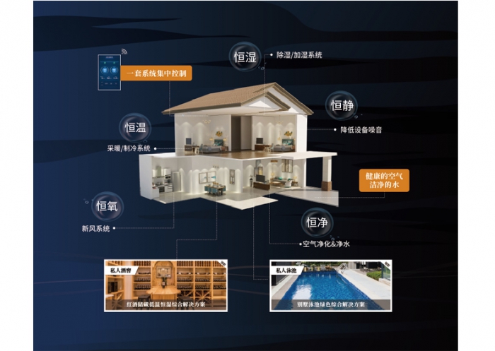 觀點：除濕機(jī)企業(yè)，如何破局傳統(tǒng)網(wǎng)絡(luò)營銷為網(wǎng)絡(luò)傳播