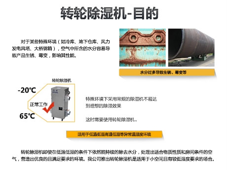 面粉工廠(chǎng)防潮保存措施