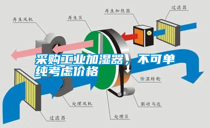 采購工業(yè)加濕器，不可單純考慮價格