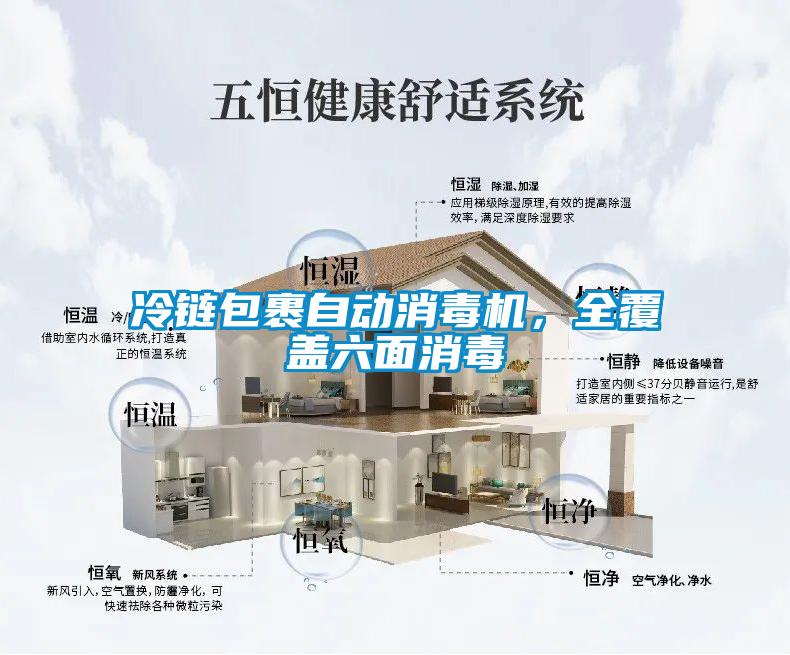 冷鏈包裹自動消毒機，全覆蓋六面消毒
