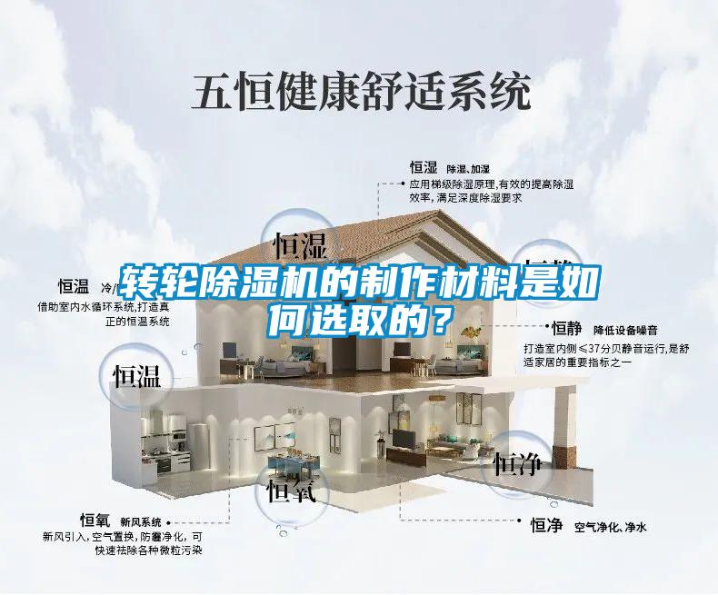 轉輪除濕機的制作材料是如何選取的？