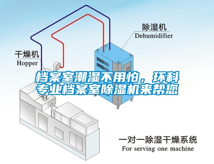 檔案室潮濕不用怕，環(huán)科專業(yè)檔案室除濕機(jī)來幫您