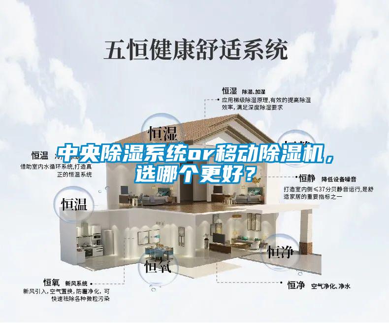 中央除濕系統(tǒng)or移動除濕機，選哪個更好？
