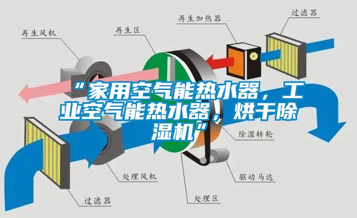 “家用空氣能熱水器，工業空氣能熱水器，烘干除濕機”