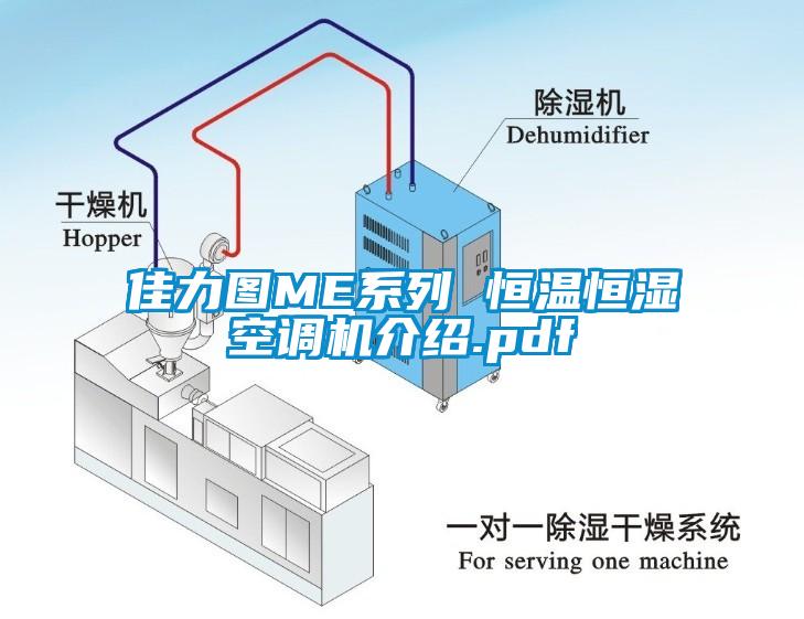 佳力圖ME系列 恒溫恒濕空調(diào)機介紹.pdf