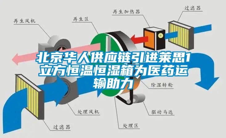 北京華人供應(yīng)鏈引進(jìn)萊思1立方恒溫恒濕箱為醫(yī)藥運輸助力