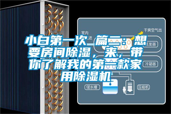 小白第一次 篇二：想要房間除濕，來，帶你了解我的第一款家用除濕機