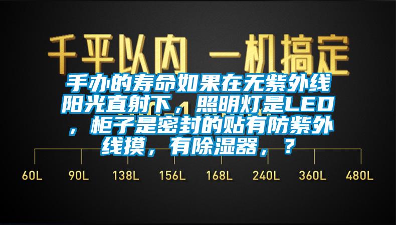 手辦的壽命如果在無紫外線陽光直射下，照明燈是LED，柜子是密封的貼有防紫外線摸，有除濕器，？