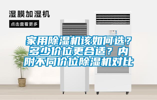家用除濕機該如何選？多少價位更合適？內附不同價位除濕機對比
