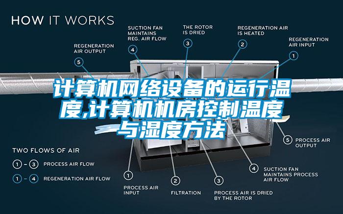 計算機網(wǎng)絡設備的運行溫度,計算機機房控制溫度與濕度方法