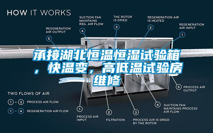 承接湖北恒溫恒濕試驗(yàn)箱，快溫變，高低溫試驗(yàn)房維修
