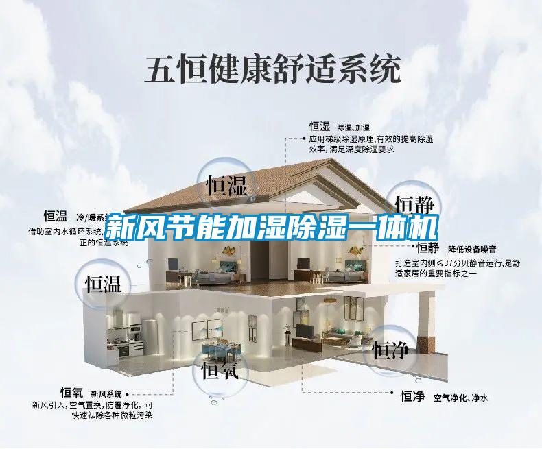 新風節能加濕除濕一體機