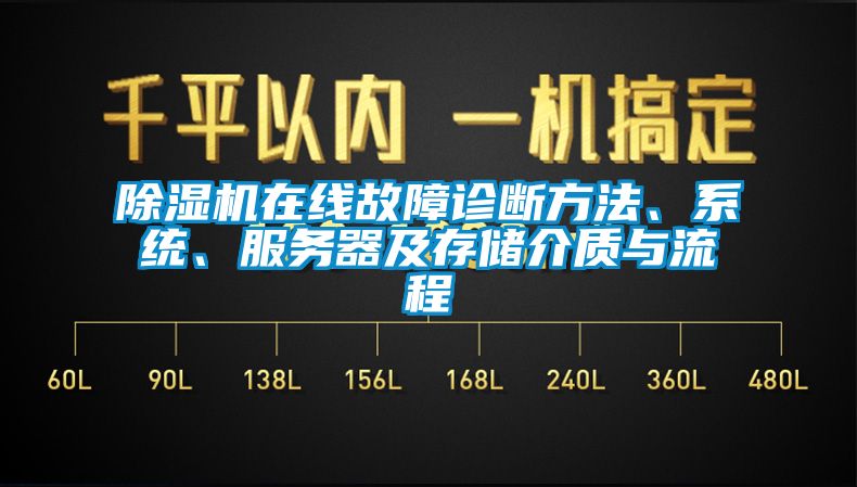 除濕機(jī)在線故障診斷方法、系統(tǒng)、服務(wù)器及存儲(chǔ)介質(zhì)與流程