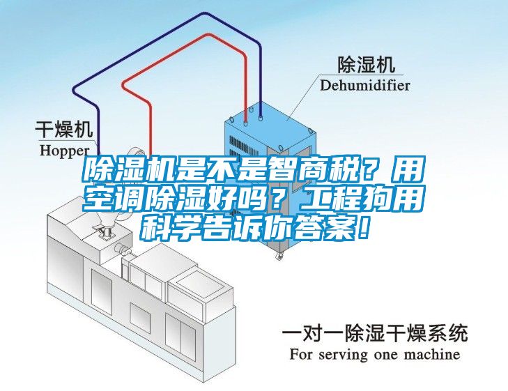 除濕機是不是智商稅？用空調除濕好嗎？工程狗用科學告訴你答案！