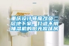 重慶設(shè)計師魔改負二層地下室，打造不用抽濕機的陽光趣味房