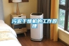 商用除濕機 濕蘭LS