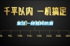 除濕機10大品牌，除濕機有用嗎？