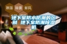 Rittal威圖恒濕器SK3118.000授權(quán)代理  使用微信掃描二維碼分享朋友圈，成交更快更簡(jiǎn)單！