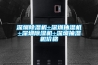 深圳除濕機(jī)±深圳抽濕機(jī)±深圳除濕機(jī)±深圳抽濕機(jī)價格