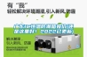 長春蜂巢除濕機