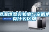 轉輪除濕技術細節