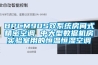 抽濕機產品的常規推廣思路