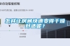 十大除濕機品牌排行榜分享