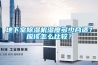 檔案庫房恒溫恒濕控制系統(tǒng)方案