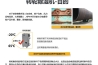冷鏈包裹自動消毒機，全覆蓋六面消毒