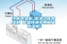 冷庫(kù)除濕機(jī) 低溫冷庫(kù)除濕機(jī) 低溫環(huán)境專用工業(yè)除濕機(jī)