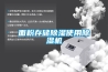 干貨！ 新風系統在潔凈廠房中的應用