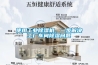 百色廠家生產除濕加濕凈化一體機