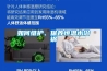 調溫型除濕機原理及應用