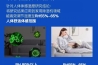 上海質監局抽查除濕機4批次不合格!除濕機如何選？