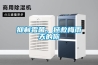 辦公室新風(fēng)系統(tǒng)-淄博新風(fēng)系統(tǒng)-安適德通風(fēng)設(shè)備
