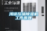 除濕機設備應用在糧食干燥技術市場的發展空間廣闊