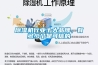 小白第一次 篇二：想要房間除濕，來，帶你了解我的第一款家用除濕機