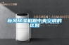 印刷除濕機，配電房除濕機，機房除濕機，凈化室除濕，地下室除濕