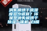 消失模烘干房濕度多少適宜？環保型消失模烘干除濕一體機 白模