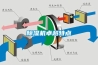 家用抽濕機怎么挑選 除濕機挑選方法【詳解】