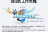 采購一臺恒溫恒濕試驗箱需要多少錢？