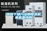 大型恒溫恒濕實驗室有什么作用？快訊