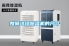 農用除濕機行業市場供給現狀及未來發展分析