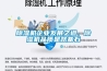恒溫恒濕房主要由哪些方面組成