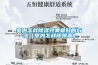 轉(zhuǎn)輪除濕原理及應(yīng)用.ppt