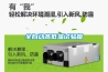 維護冷凍除濕機設備要知道這些事宜！